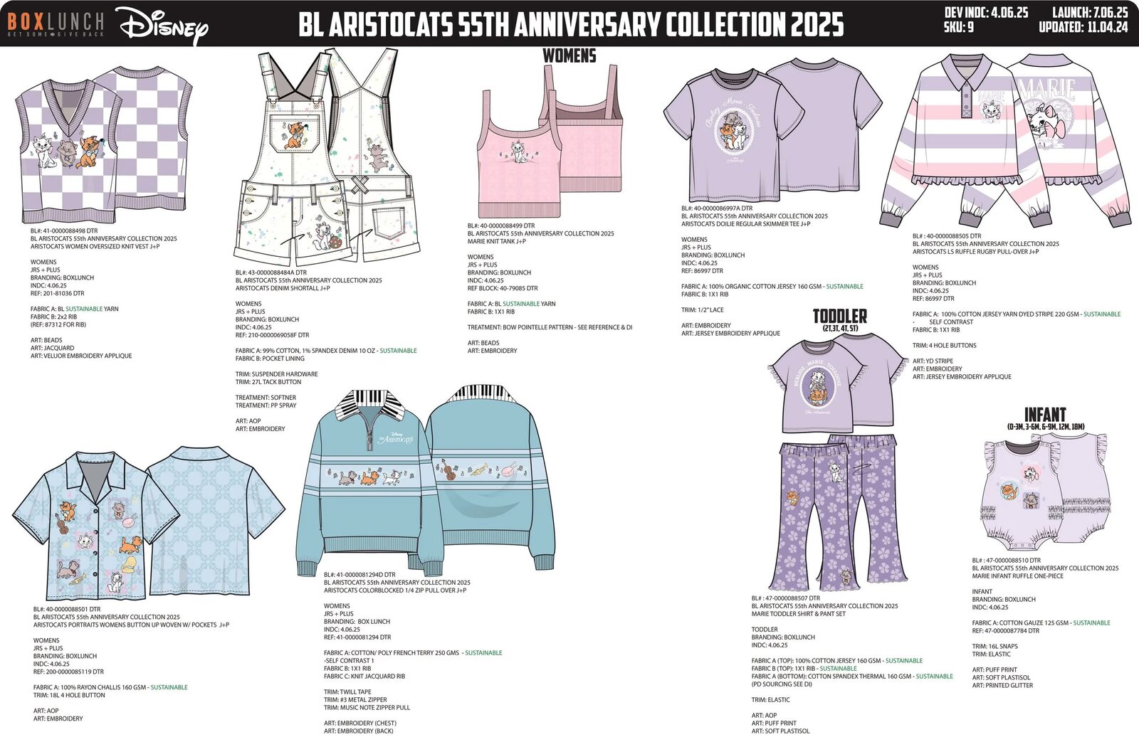BoxLunch Aristocats 55th Anniversary collection 2025 CAD