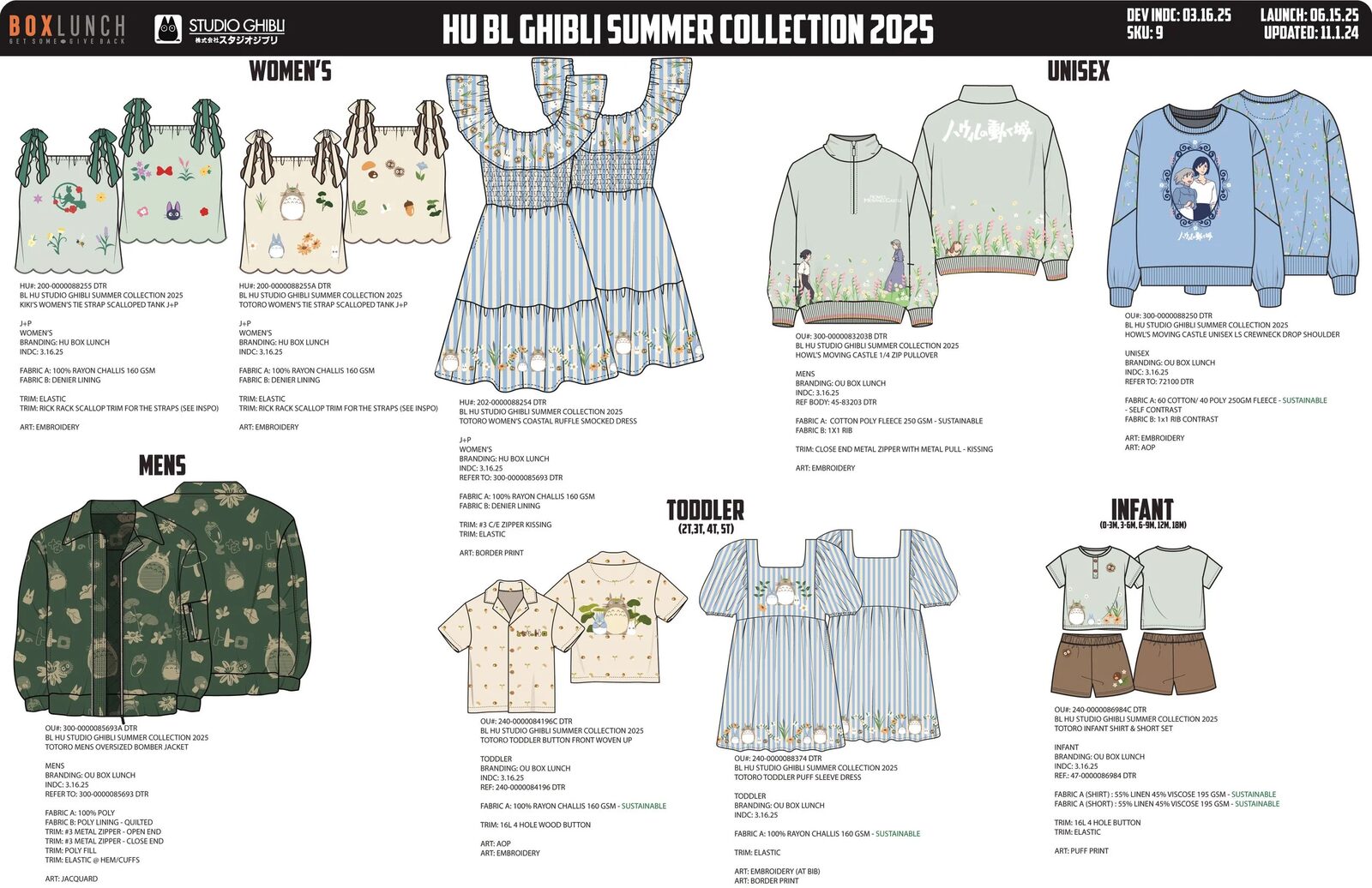 BoxLunch / Her Universe Studio Ghibli Summer collection 2025 CAD